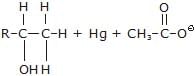 chemistry